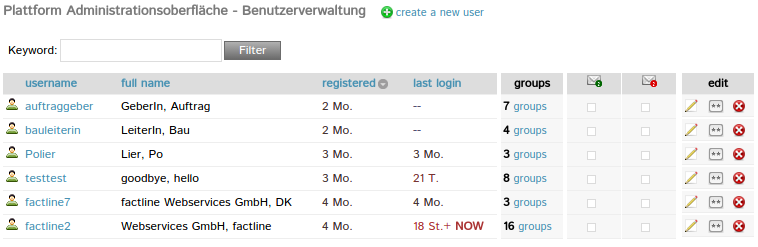 user management.png - 1603691.2 user management.png - 1603691.2
